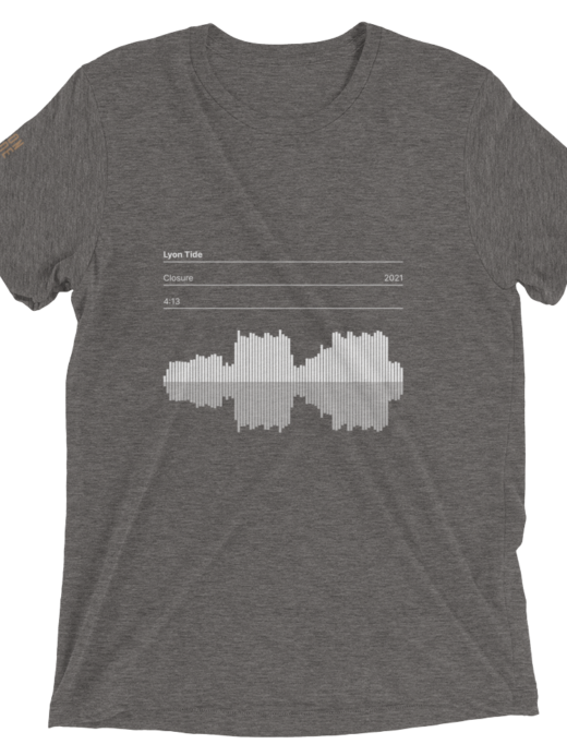 Closure Soundwave (Grey)