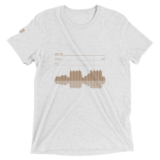 Closure Soundwave (Gold)