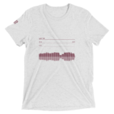 Blind Soundwave (White)